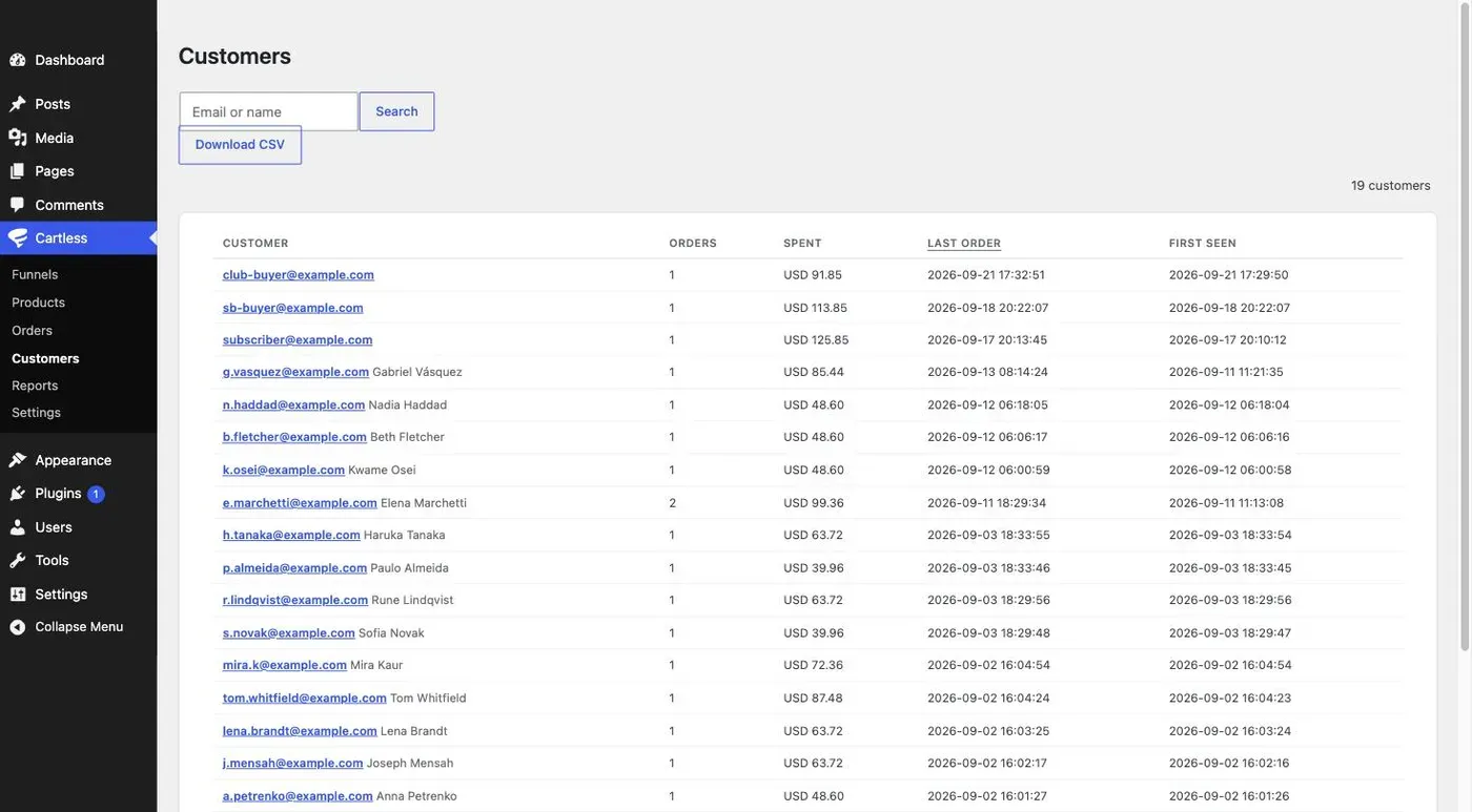 The customers list: one row per email with the name, how many orders, lifetime spend, last order and first seen, above a Download CSV button.