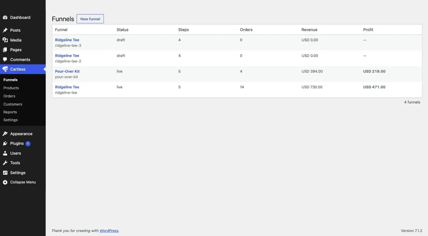 The funnels list: each funnel with its slug, draft or live status, step count, orders, revenue and profit.